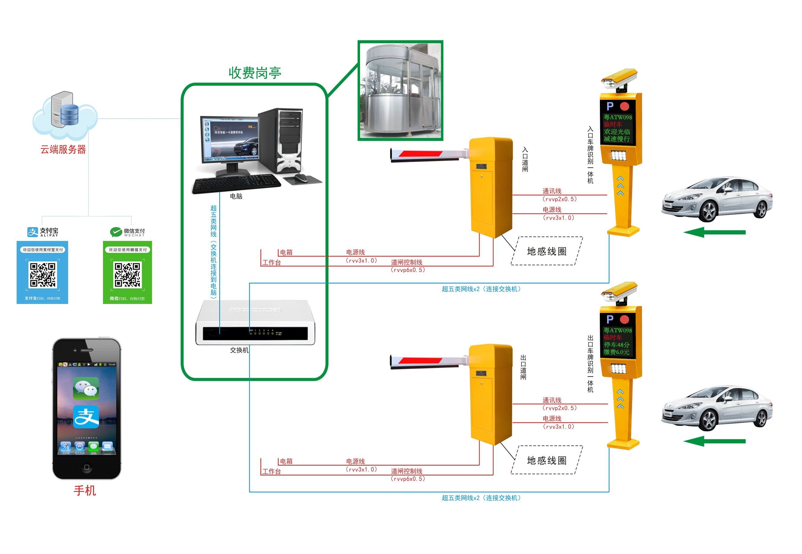 拓扑图.png