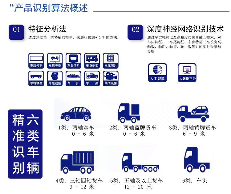 6）产品识别算法概述.jpg