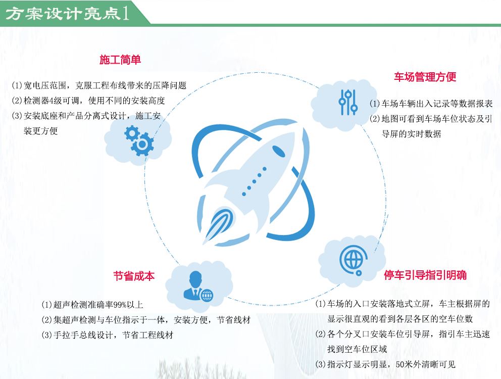 （4）方案设计亮点1.jpg